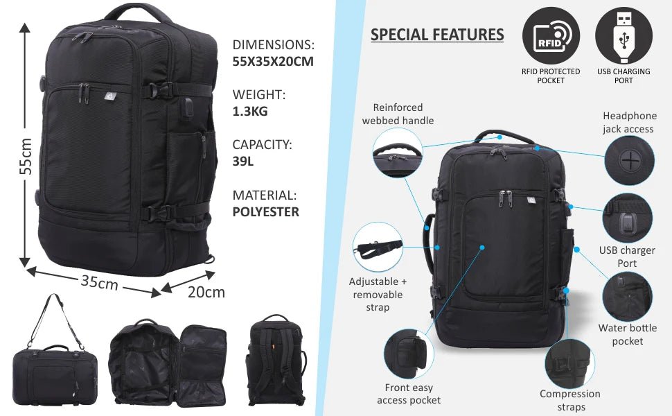 Cabin Luggage With Laptop Compartment - What You Need to Know