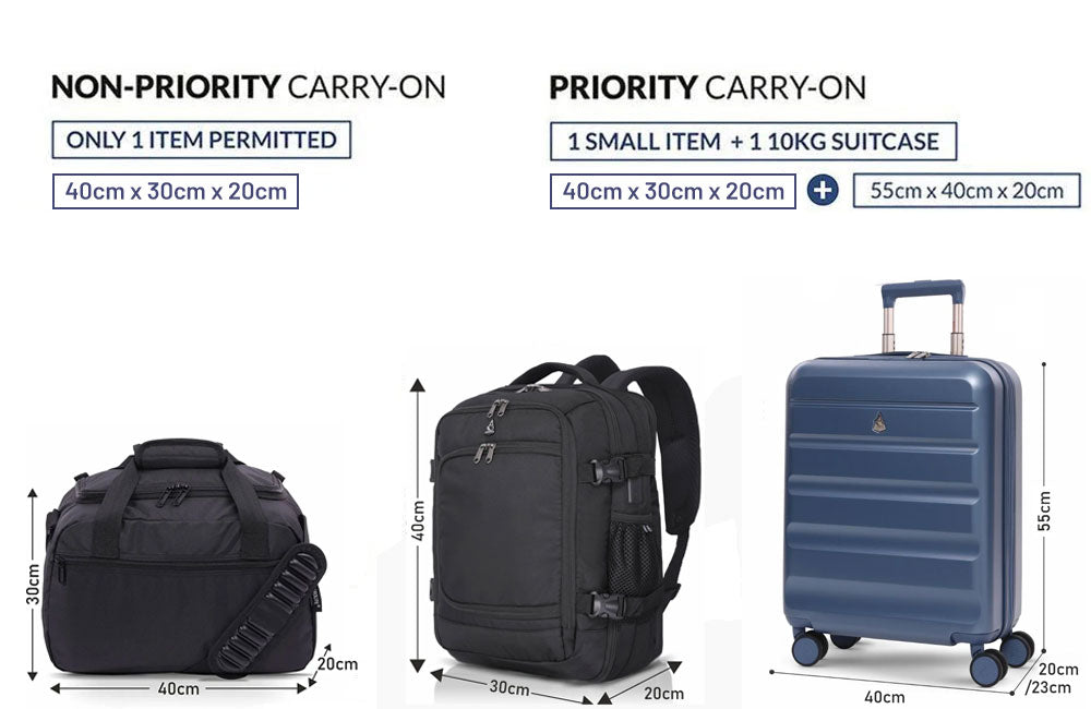 Ryanair Baggage Policy: Everything You Need To Know, The Ultimate Guide 2025