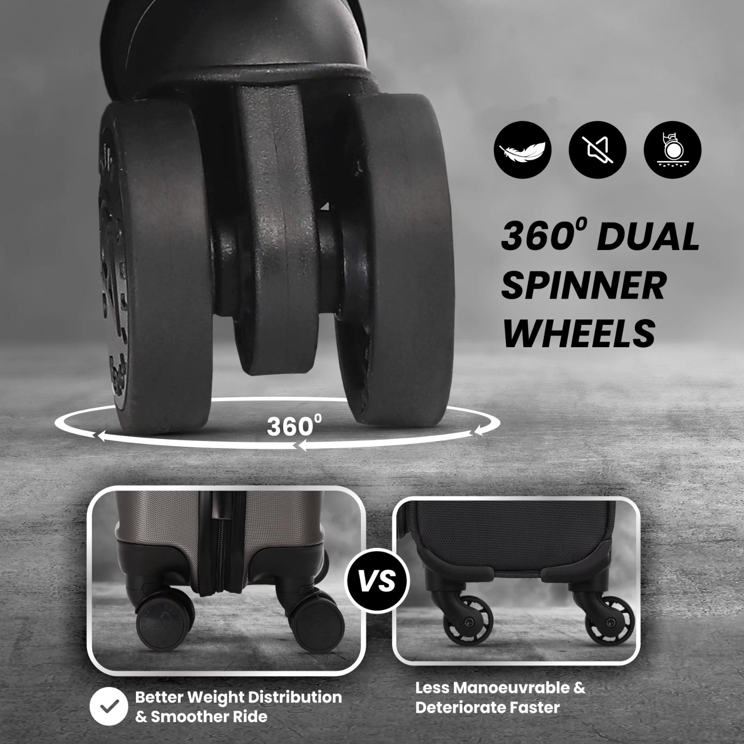 360° dual spinner wheels feature of Aerolite suitcase