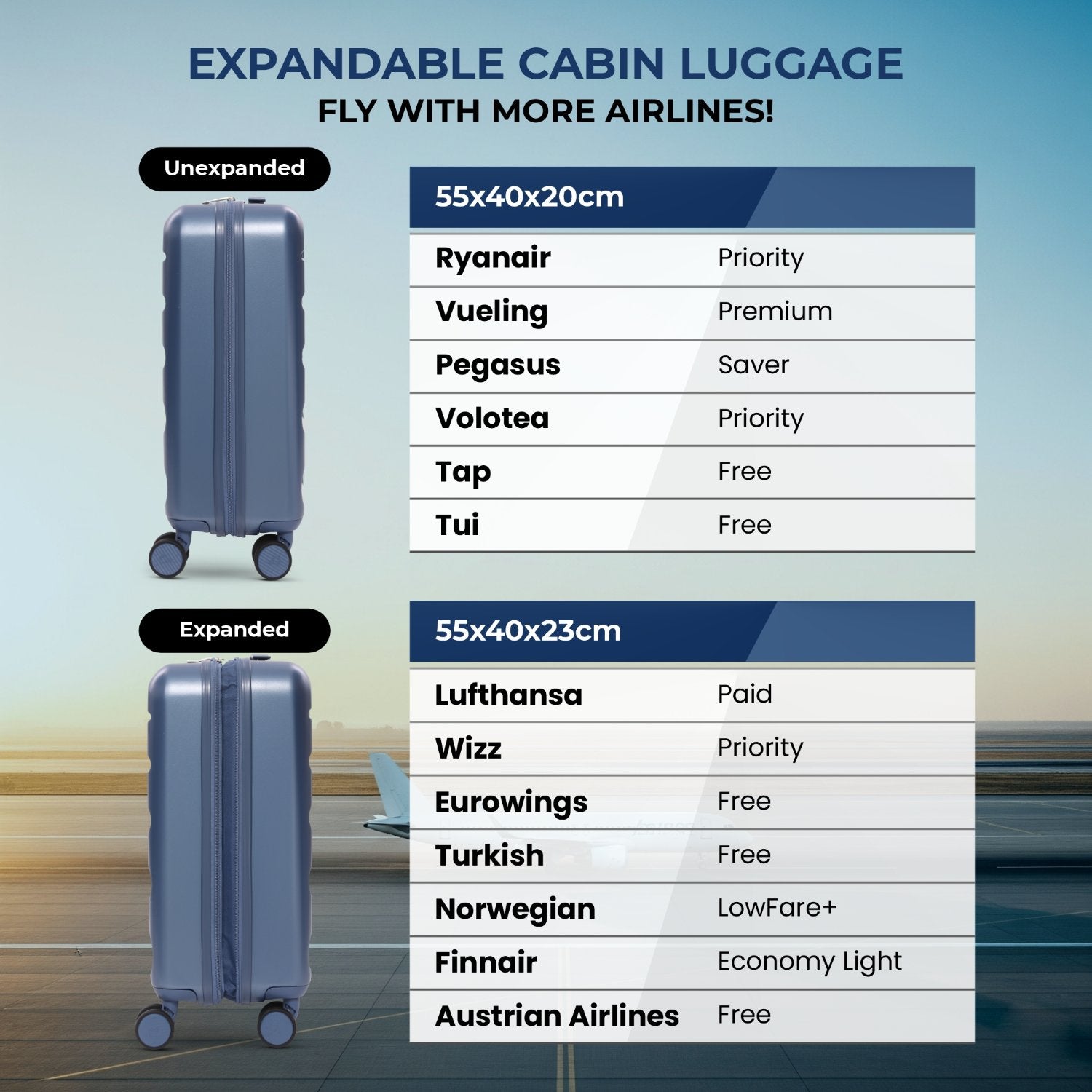 Aerolite Expandable 55x40x20cm to 55x40x23cm Ryanair Priority, Wizz Air Priority, Lufthansa Max Size Lightweight Hard Shell Carry On Hand Cabin Luggage Suitcase with 4 Wheels (BLUE)