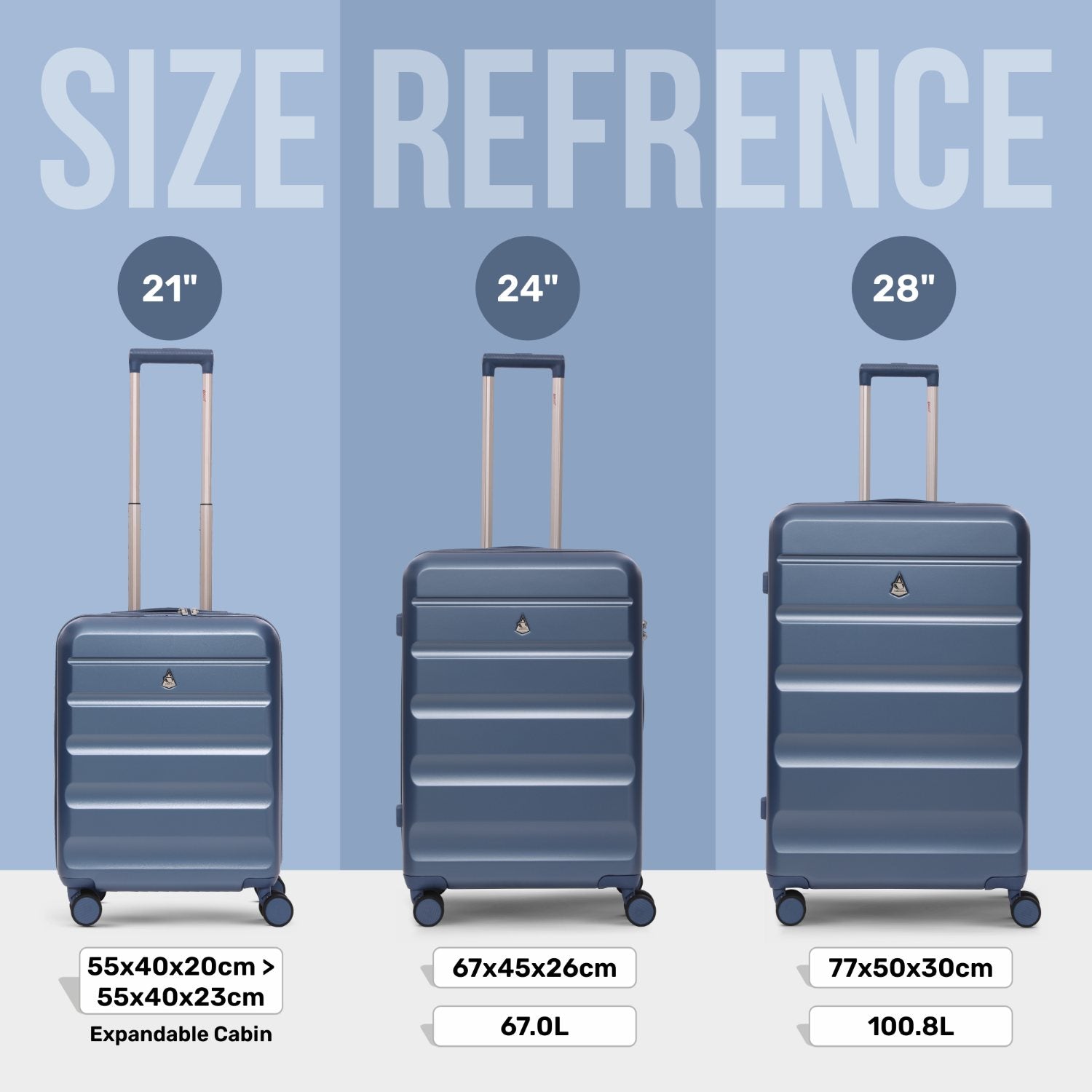 Aerolite 3-Piece Luggage Set – Lightweight Hard Shell Suitcases with 4 Dual Spinner Wheels & TSA Lock – Expandable Cabin (21”), Medium (24”), Large (28”) – Expandable Carry-On Case Included – Blue