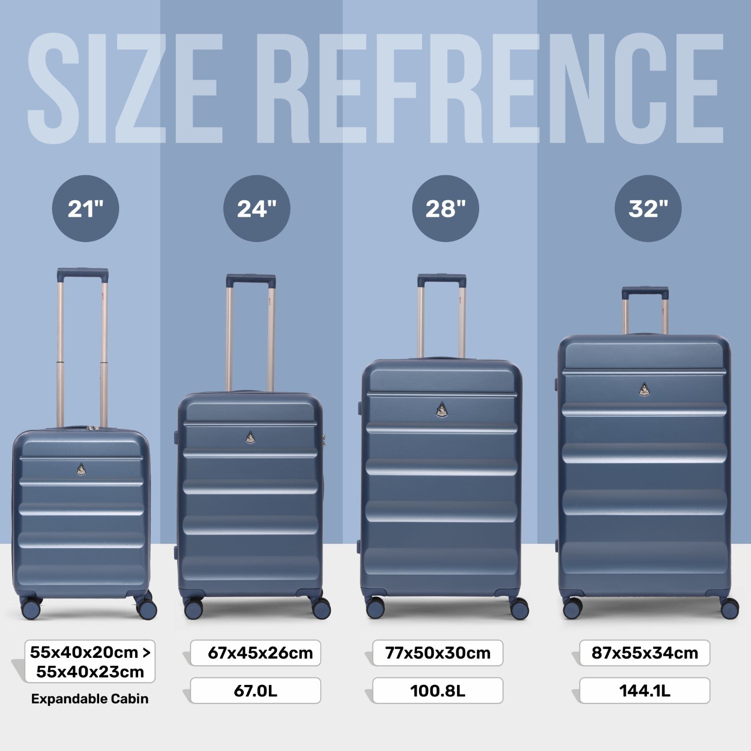 Aerolite 4-Piece ABS Lightweight Luggage Set – Expandable Cabin, Medium, Large & XL Hard Shell Suitcases with Spinner Wheels & TSA Lock – Blue