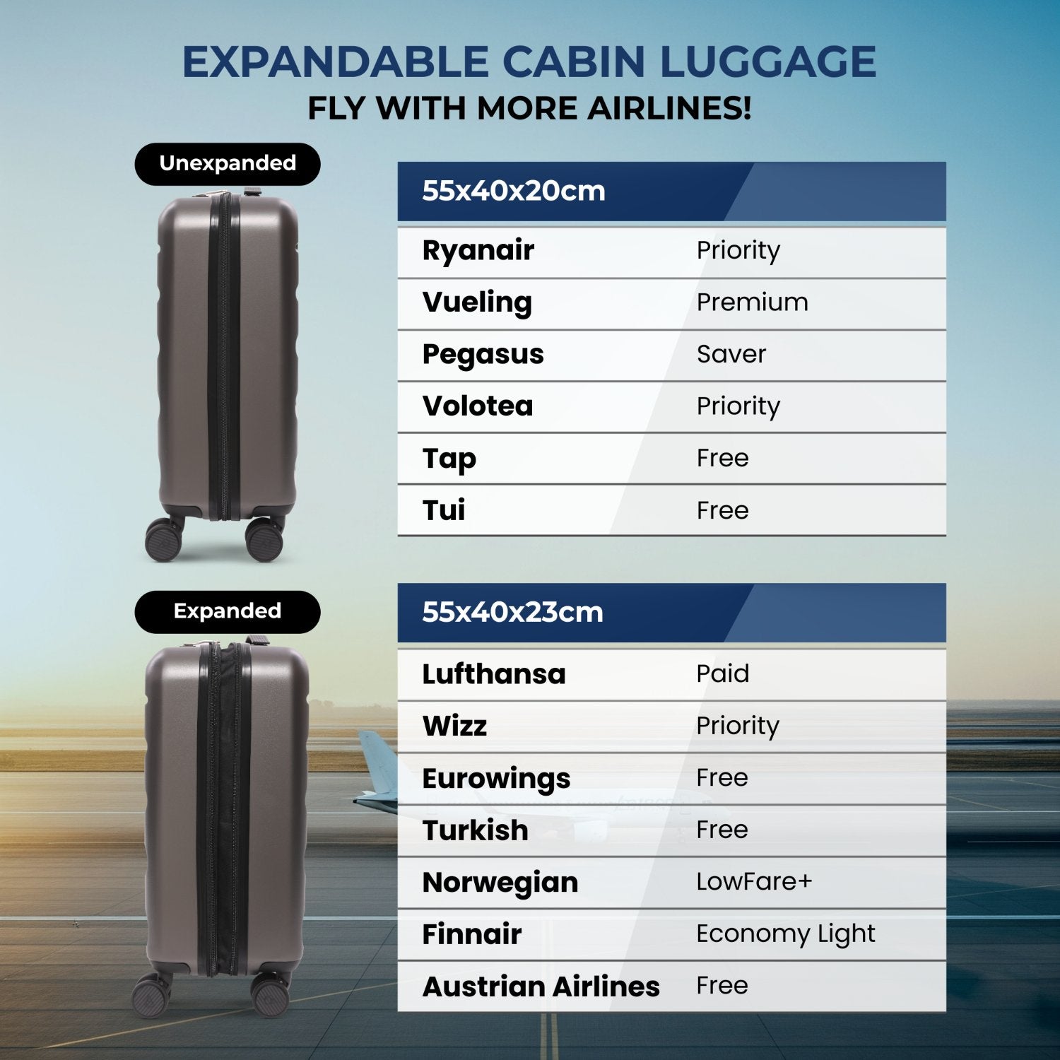 Aerolite Ryanair Cabin Bag Bundle – Expandable 55x40x20/23cm Hard Shell Suitcase + 40x30x20cm Underseat Bag (Latest Ryanair Size), Airline-Approved Carry-On Luggage Set with TSA Lock