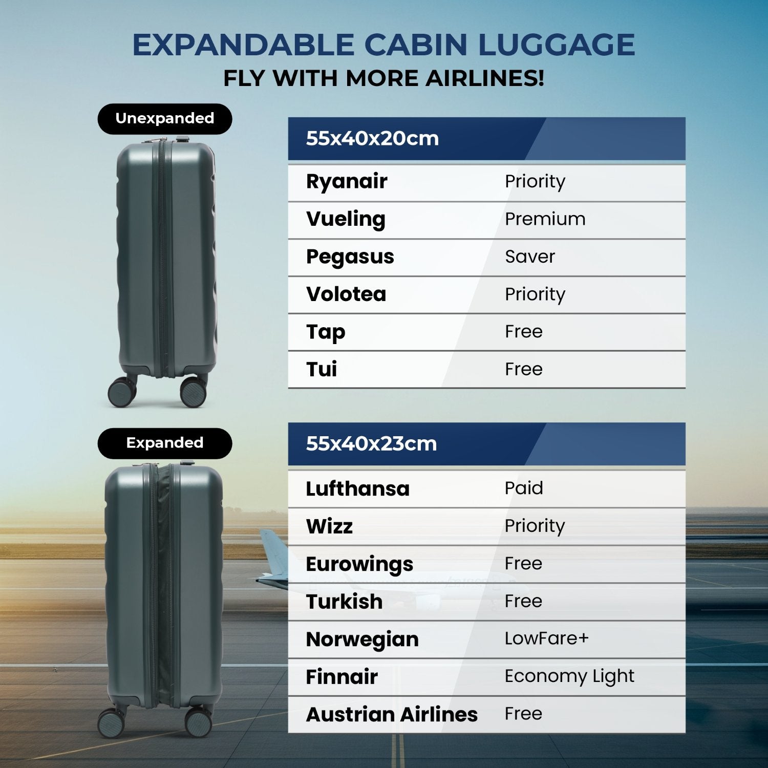 Aerolite Ryanair Priority Max Bundle – Expandable 55x40x20/23cm Hard Shell Suitcase + 40x30x20cm Underseat Bag (Latest Ryanair Size), Airline-Approved Carry-On Luggage Set with TSA Lock
