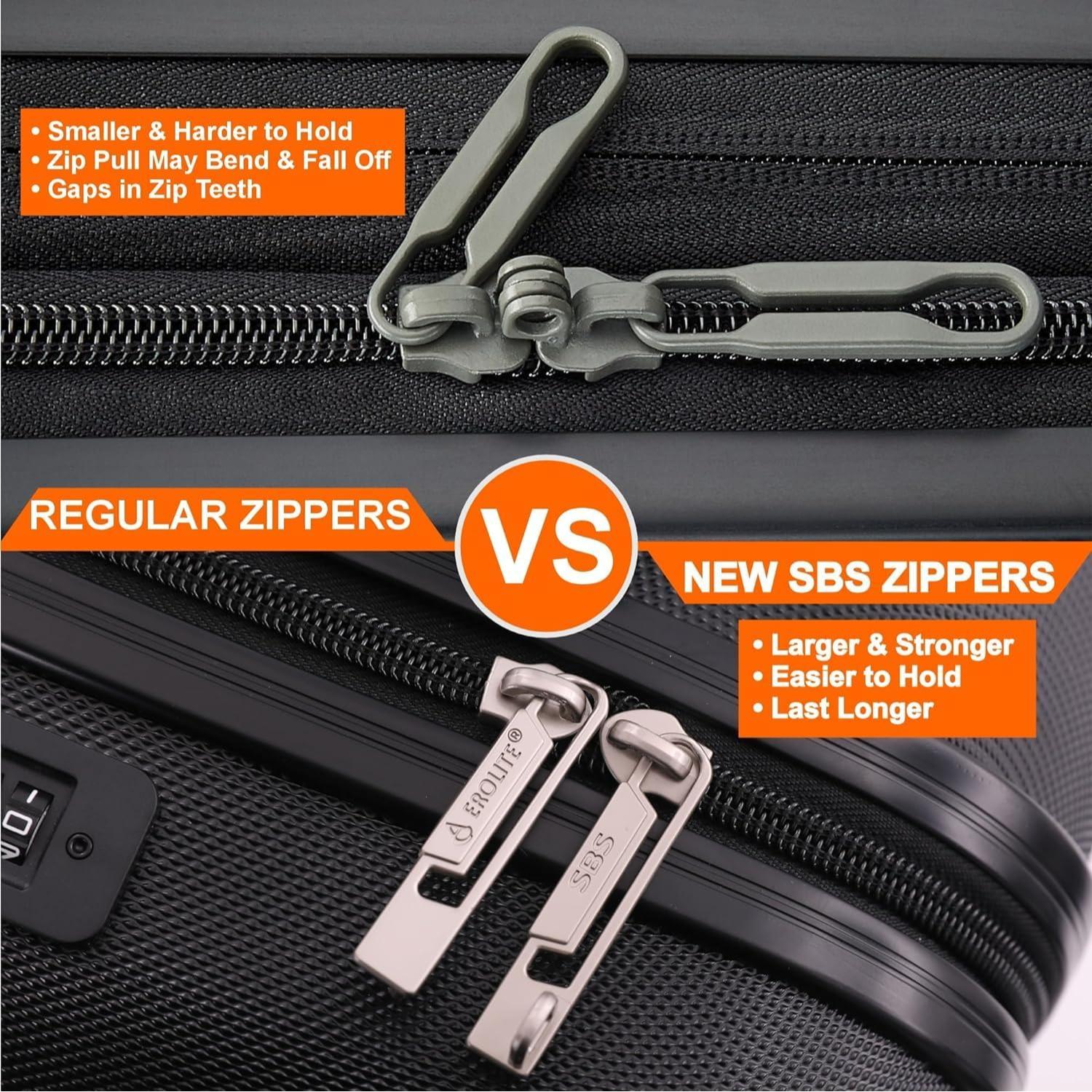 Aerolite 45x36x20cm easyJet Maximum Size 8 Wheel ABS Hard Shell Carry On Hand Cabin Luggage Underseat Flight Travel Bag Spinner Suitcase 45x36x20 with TSA Lock & 5 Year Warranty - Aerolite UK