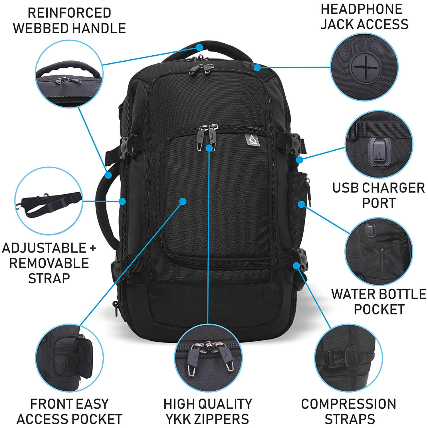 Aerolite (40x20x25cm) Backpack/Rucksack Approved for Ryanair with YKK Zippers, Built-in USB Charging Port, Black