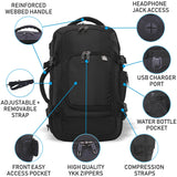 Aerolite (40x20x25cm) Backpack/Rucksack Approved for Ryanair with YKK Zippers, Built-in USB Charging Port, Black