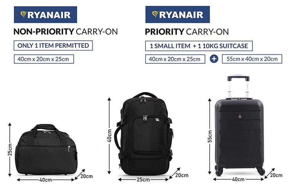 Ryanair Baggage Policy: Everything You Need To Know, The Ultimate Guide |  Aerolite Luggage UK – Aerolite UK