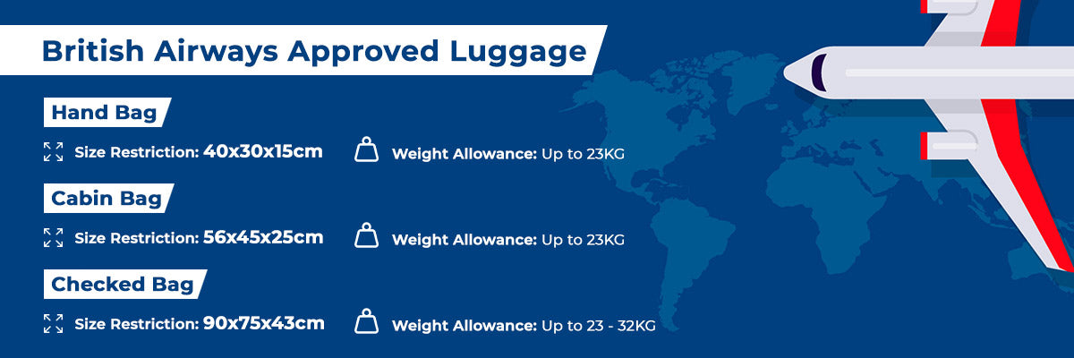 Carry On Baggage For British Airways aeroliteluggage.co.uk