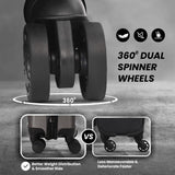 Aerolite suitcase dual spinner wheels feature