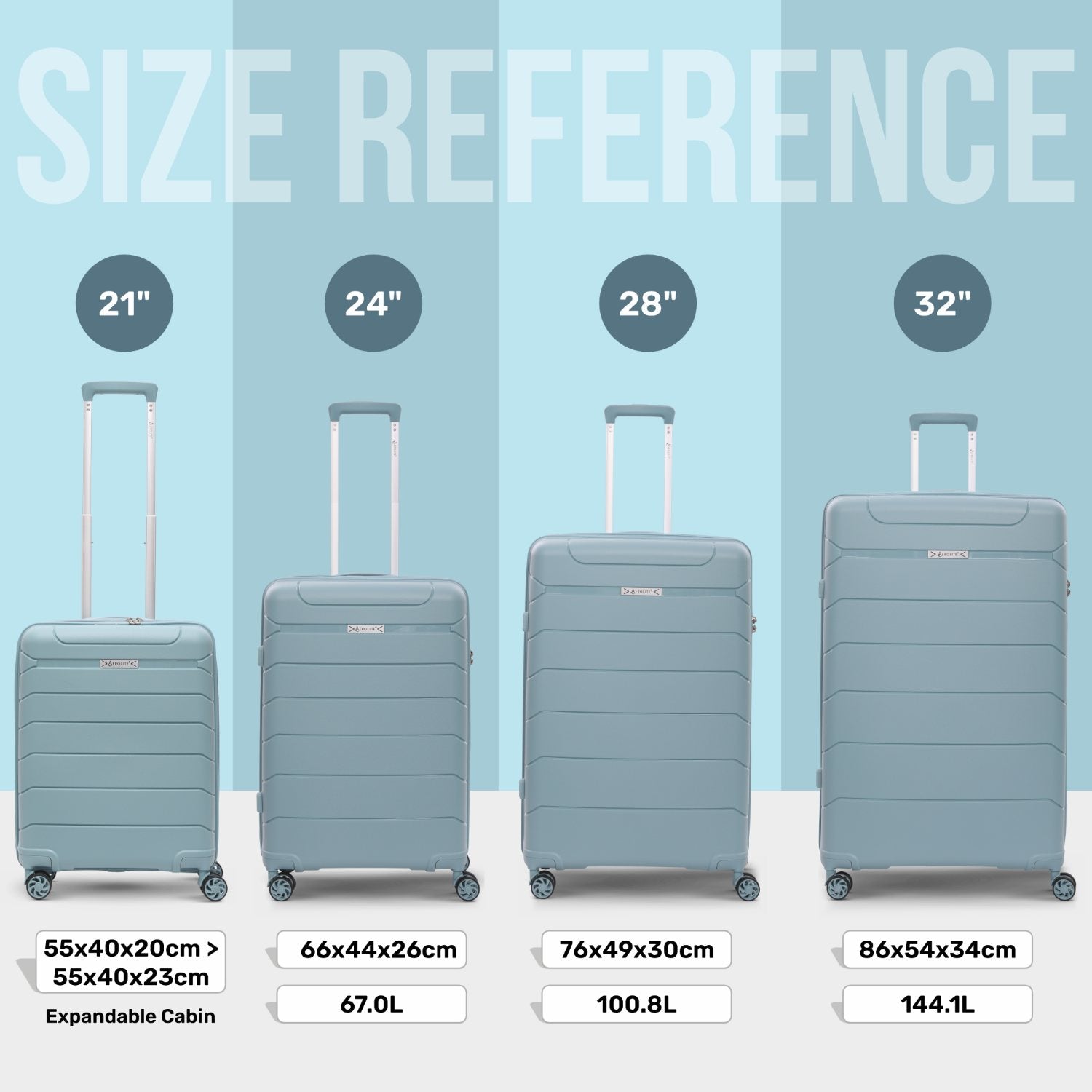 How many liters can fit in a carry-on?