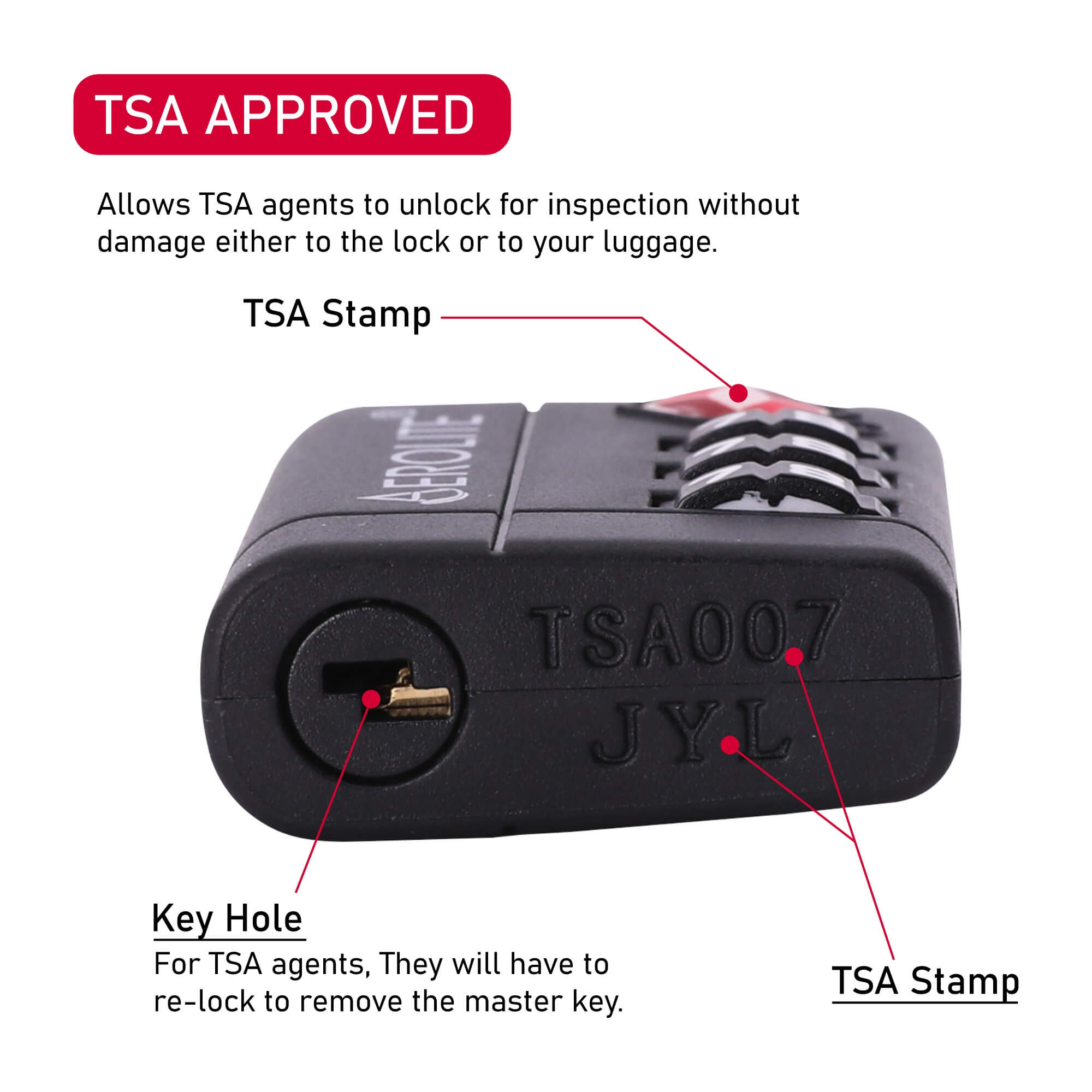 Aerolite TSA Approved Global Travel Accessories Three Dial TSA Combilock, Black