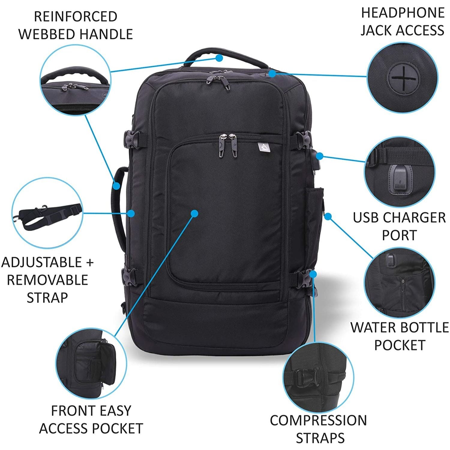 Aerolite (55x35x20cm) 3 in 1 Cabin Luggage Laptop Backpack, Approved for Ryanair, EasyJet, British Airways, Delta, Flybe, Lufthansa, Norwegian, Jet2, KLM, Wizz Air and Virgin Atlantic - Aerolite UK