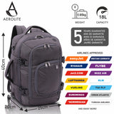 Aerolite (40x20x25cm) New and Improved 2024 Ryanair Maximum Size Hand Cabin Luggage/Backpack/Rucksack with YKK Zippers, Built-in USB Charging Port, Black